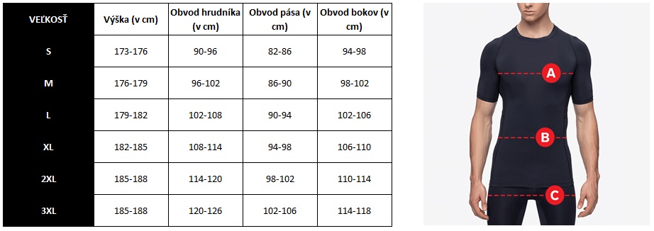 Tabulka pánske oblečenie 4F (FRESHSPORT)